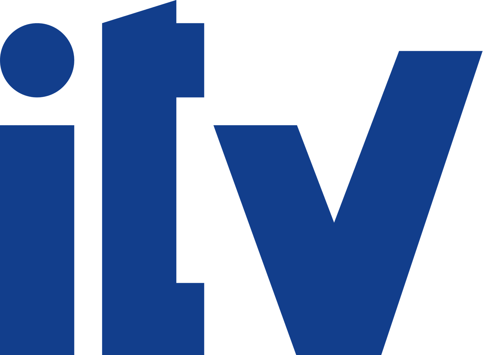 Descuento ITV
